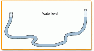 water_level01