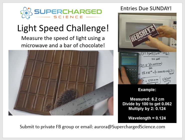 week11-challenge1