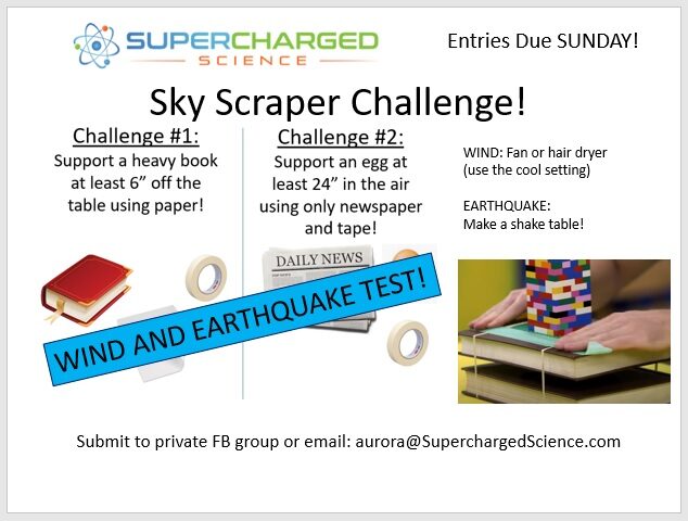 week3-challenge2